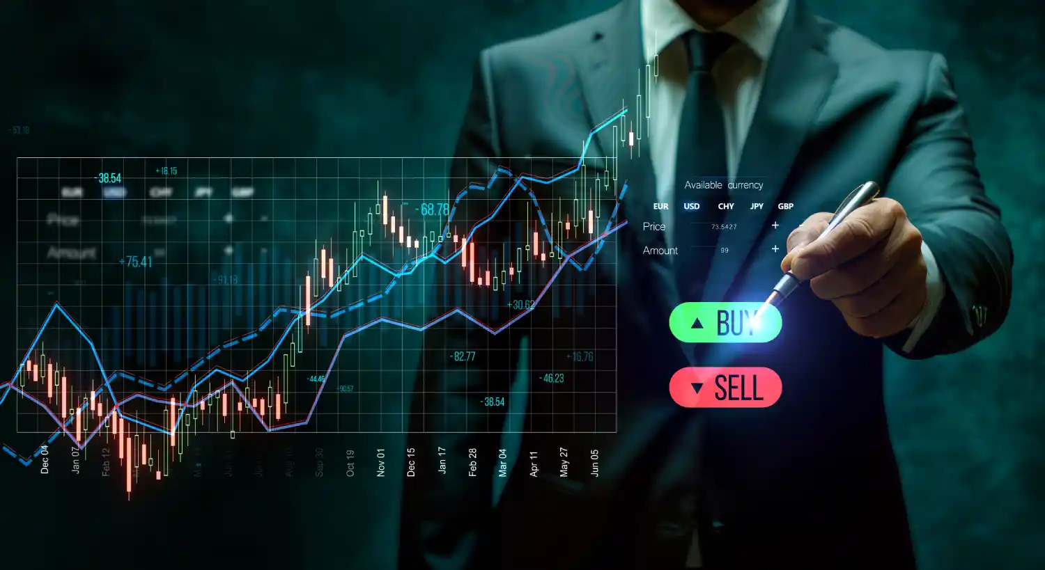 Best Options Trading App in India