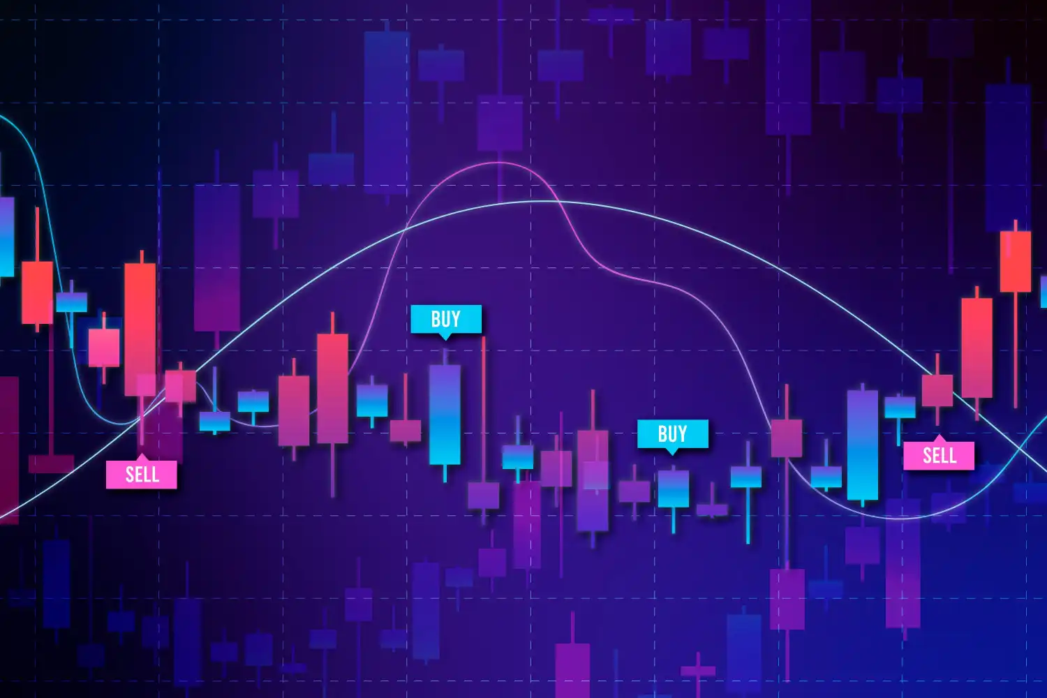 Forex Trading for Beginners