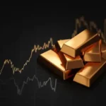 COMEX Trading Guide