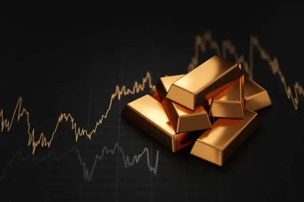 COMEX Trading Guide