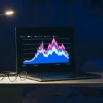 trading platform