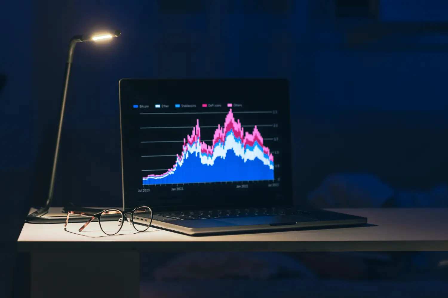 trading platform