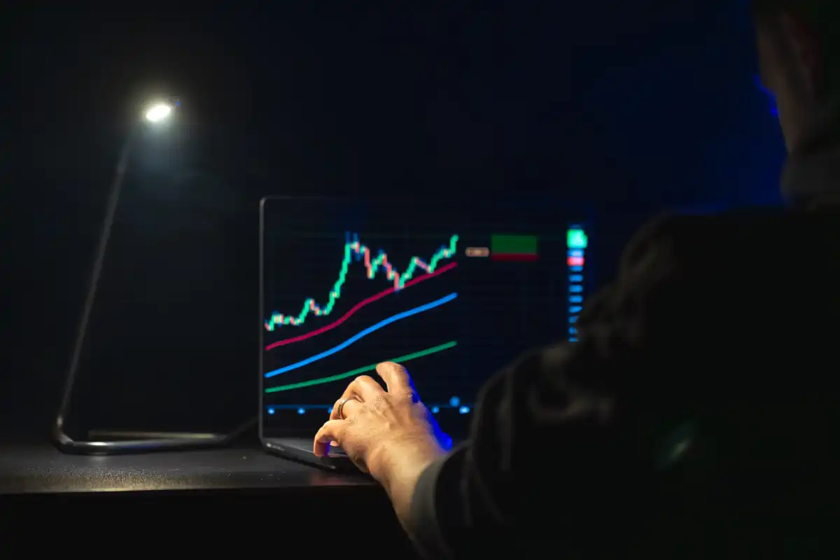 Intraday Trading Guide