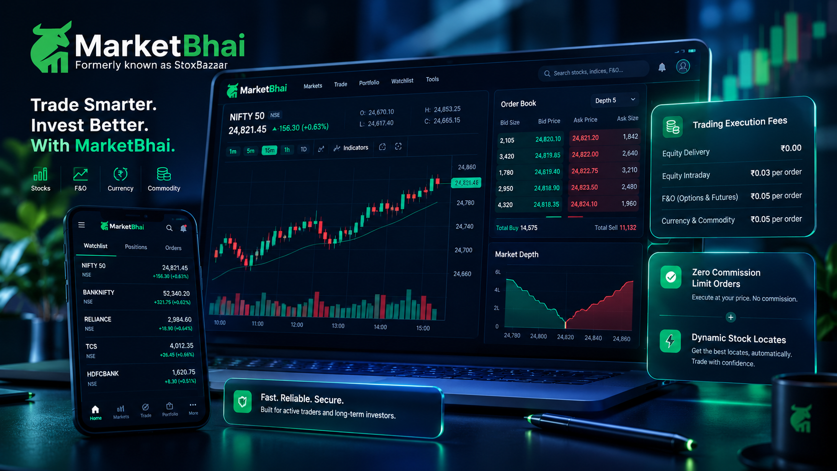 TradeZero Fees Explained