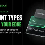 TradeX Account Types Explained: Find the Perfect Fit for Your Financial Goals