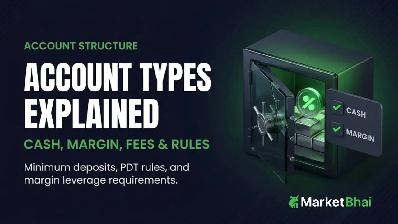 TradeZero Account Types Explained