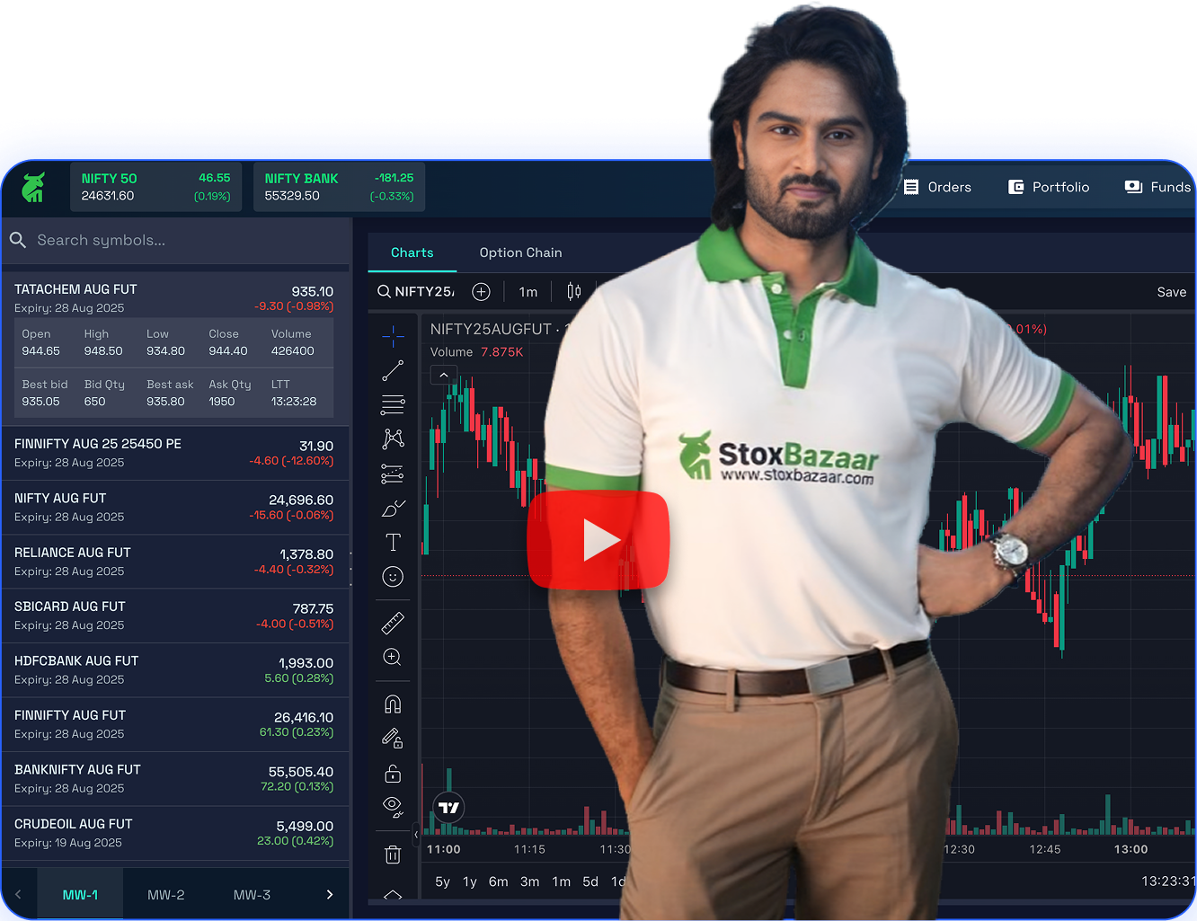 MarketBhai trading platform